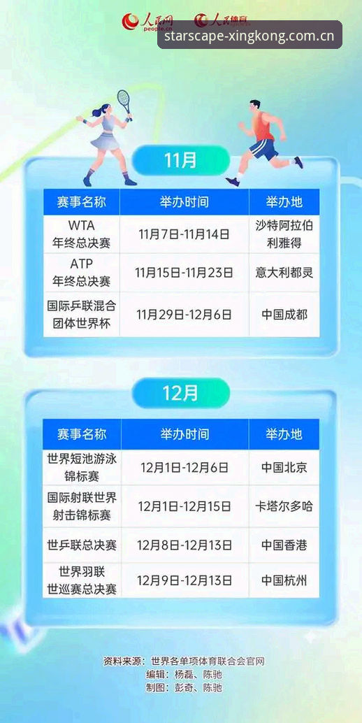 星空体育沉浸式体验全面评测：2026新版如何重塑赛事互动边界？